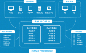 <b>成都app开发：制作一款APP一般有哪些开发步骤呢</b>